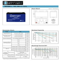 12V 100AH ​​Смяна на батерията на гел за първа мощност LFP12100V