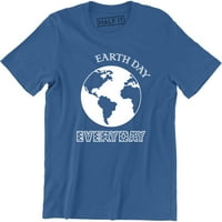 Ден на Земята всеки ден Еко климатична околна среда